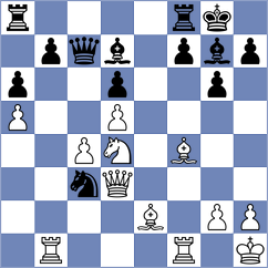 Schoenfeld - Suvradeepta (chess.com INT, 2025)
