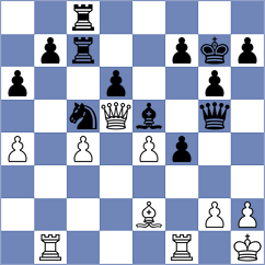 Kunz - Gibala (chess.com INT, 2025)