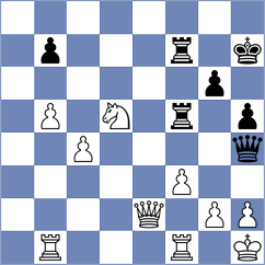 Otdelnov - Mendez Tovar (chess.com INT, 2025)