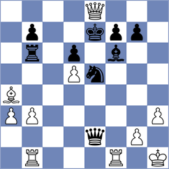 Yevchenko - Baches Garcia (chess.com INT, 2025)