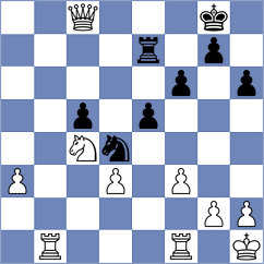 Kolmagorov - Nielsen-Refs (chess.com INT, 2025)