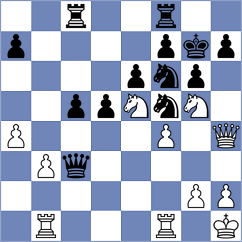 Foisor - Shuvalova (chess.com INT, 2023)