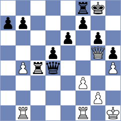 Ternault - Shirov (chess.com INT, 2024)