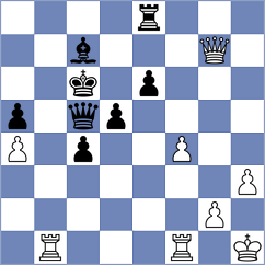 Narva - Dolzhykova (Augsburg GER, 2025)