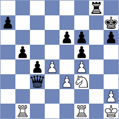 Rudnicki - Ismagilov (chess.com INT, 2025)