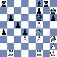 Khakhinov - Kavitha (chess.com INT, 2024)
