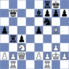 Rahmanov - Eynullayev (Denizli TUR, 2024)