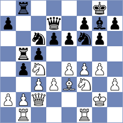 Raykhman - Drescher (Oberhaching, 2005)