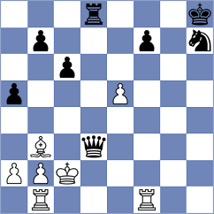 Chyngyz - Lin (chess.com INT, 2025)