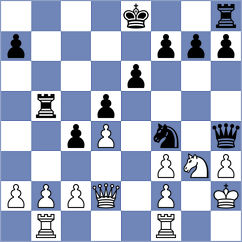 Lang - Lobmeyer (Germany, 2004)