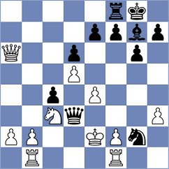 Pedersen - Hamann (Birkerod, 2001)