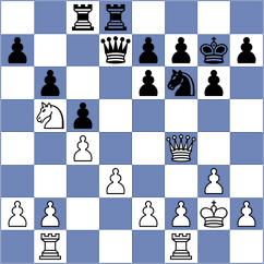 Weber - Mauritz (Germany, 2001)