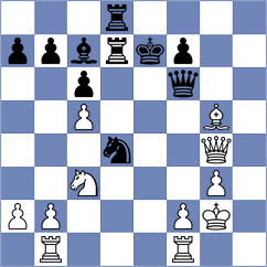 Dong - Mompel Ferruz (chess.com INT, 2024)