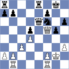 Arun - Jovic (chess.com INT, 2024)