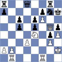 Petrovic - Boric (Belgrade, 1999)