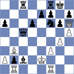 Rives - Bordas (Creon, 2006)