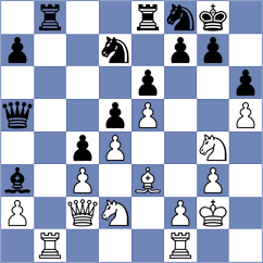 Moinzai - Tilahun (chess.com INT, 2025)