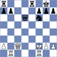 Nogueira - Dominguez Perez (Valladolid, 1976)