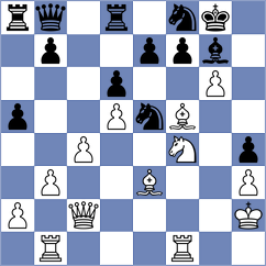 Aditya - Khoroshev (Tashkent UZB, 2025)