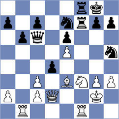 Pinheiro - Abdilkhair (chess.com INT, 2023)