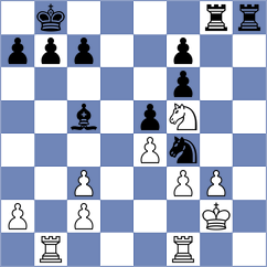 Garcia de Dios - Corona Monraz (chess.com INT, 2024)