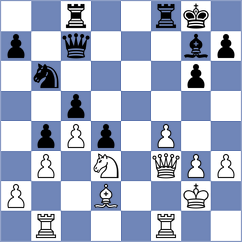 Abramov - Dyakov (St Petersburg, 2012)
