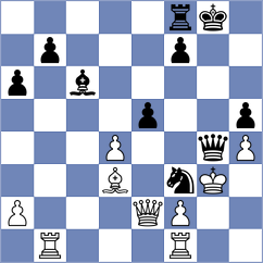 Martinez - Prohorov (Chess.com INT, 2021)