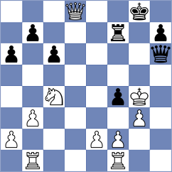 Pullela - Bashkansky (chess.com INT, 2023)