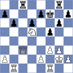 Waldhausen Gordon - Leto (chess.com INT, 2024)