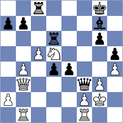 Nemeth - Salik (chess.com INT, 2023)