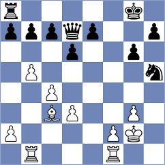 Fudalej - Gubajdullin (chess.com INT, 2023)