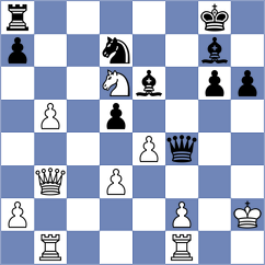 Quirke - Havas (chess.com INT, 2022)