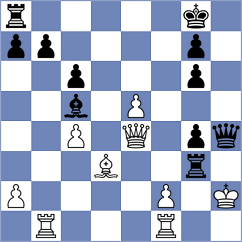 Perry - Wu (chess.com INT, 2025)