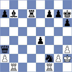 Sovetbekova - Charkhalashvili (FIDE Online Arena INT, 2024)