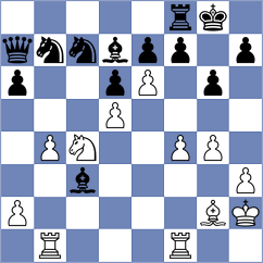 Pragnya H G - Dang (chess.com INT, 2025)