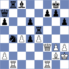 Deveci - Arabidze (chess.com INT, 2025)