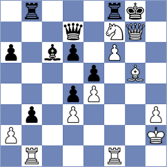 Kravchenko - Sapunkov (Chess.com INT, 2018)