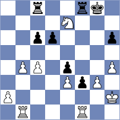 Oparina - Copeland (Chess.com INT, 2018)