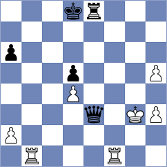 Hosseinzadeh - Galchenko (chess.com INT, 2024)