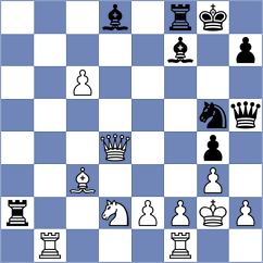 Pranav - Fajdetic (chess.com INT, 2023)