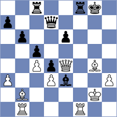 Neelash - Schut (chess.com INT, 2024)