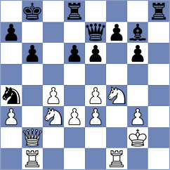 Yarullina - Padalka (chess.com INT, 2024)