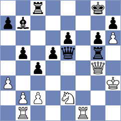 Alahakoon - Cordoba Roa (chess.com INT, 2024)