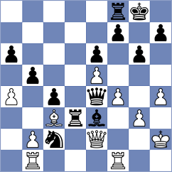 Sailer - Mata Gonzalez (chess.com INT, 2025)