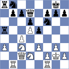 Singh - Lomasov (Charlotte USA, 2025)