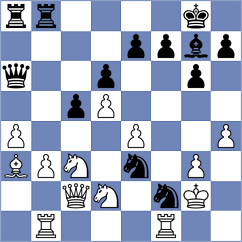Dorozhkina - Chuemsakul (Chess.com INT, 2020)