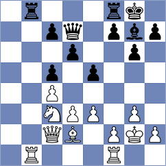Kuchava - Gant (chess.com INT, 2025)