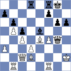 Fernandez - Gutierrez Delgado (Mexico City MEX, 2025)