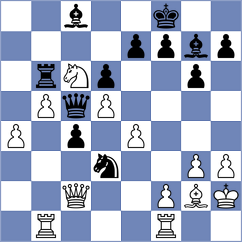 Kiseleva - Mirza (chess.com INT, 2024)