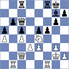 Novosel - Ilkhomi (chess.com INT, 2025)